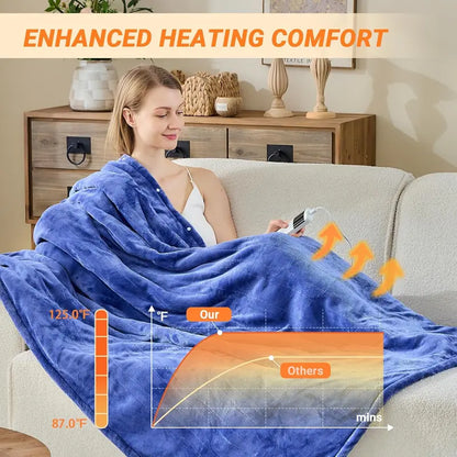 Manta térmica eléctrica ultrasuave con 10 niveles de calor
